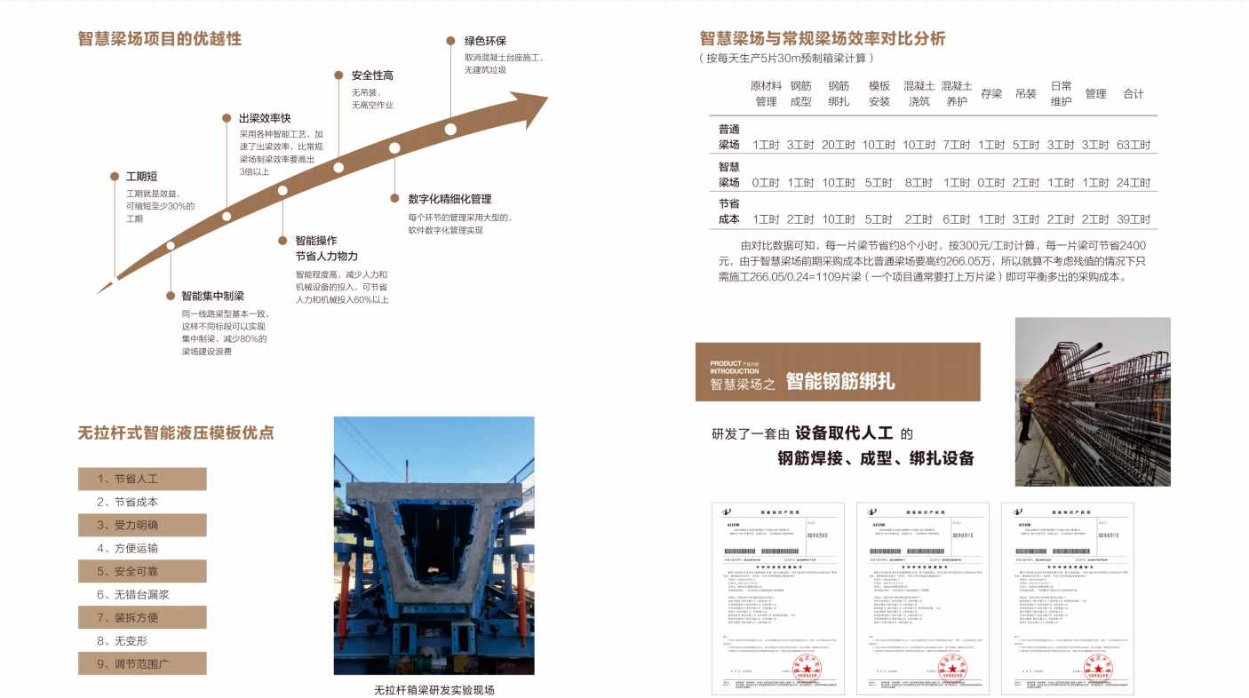 智慧梁场2.png