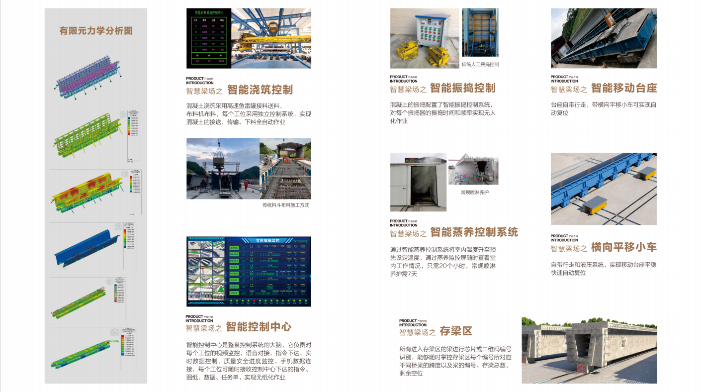 智慧梁场4.png